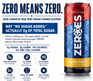 Why Zero-Sugar Canned Alcohol Is the Future — and Why ZEROES Is Leading the Way in 2026